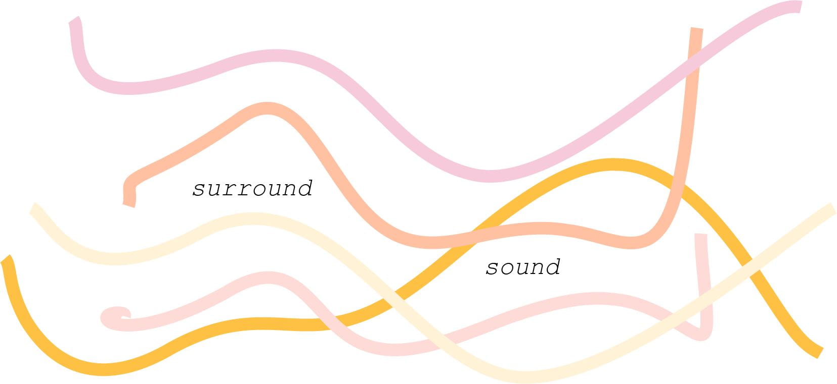 Sound And Space / / Surround Story