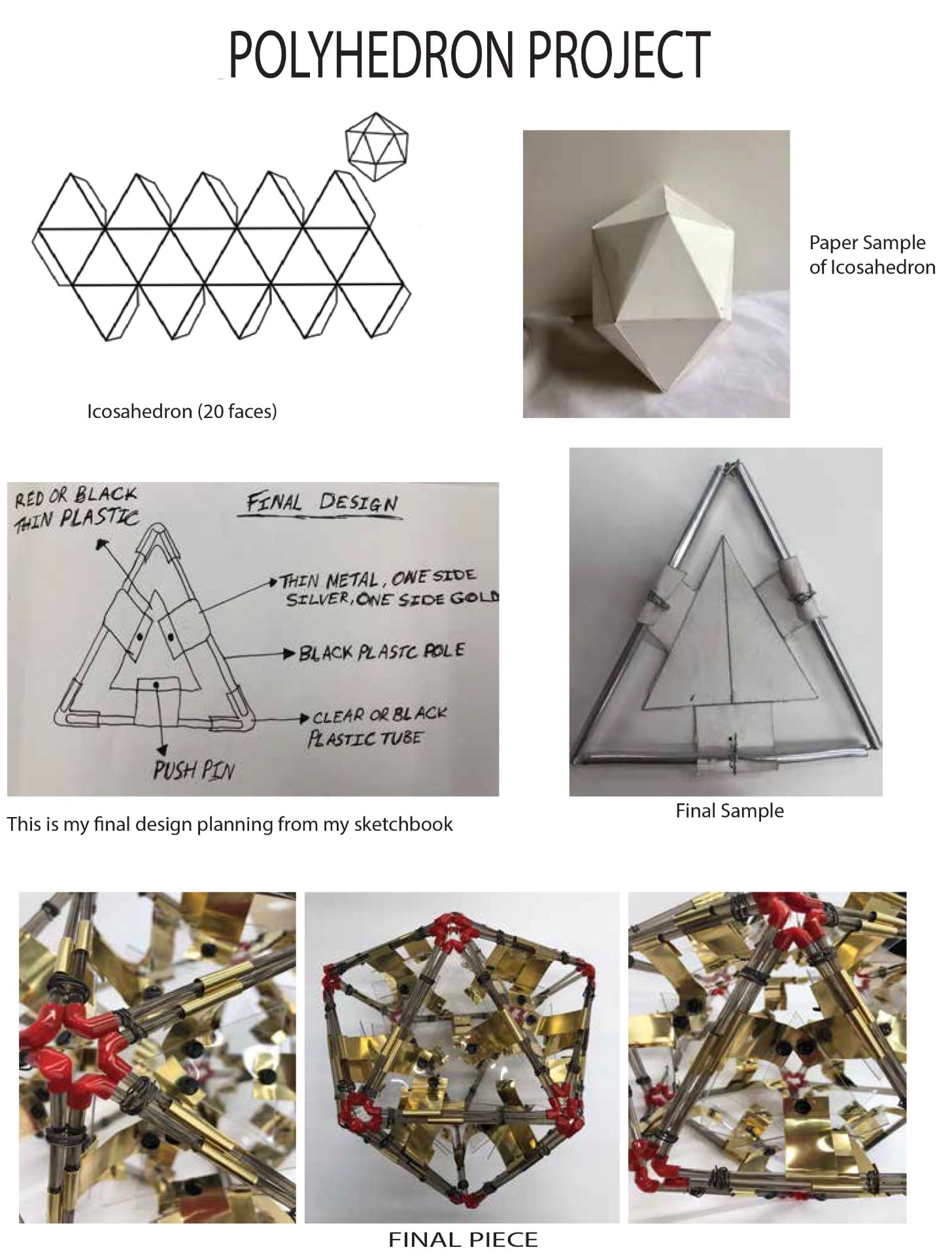POLYHEDRON PROJECT