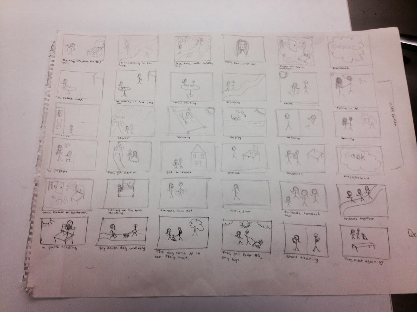 storyboard for Video