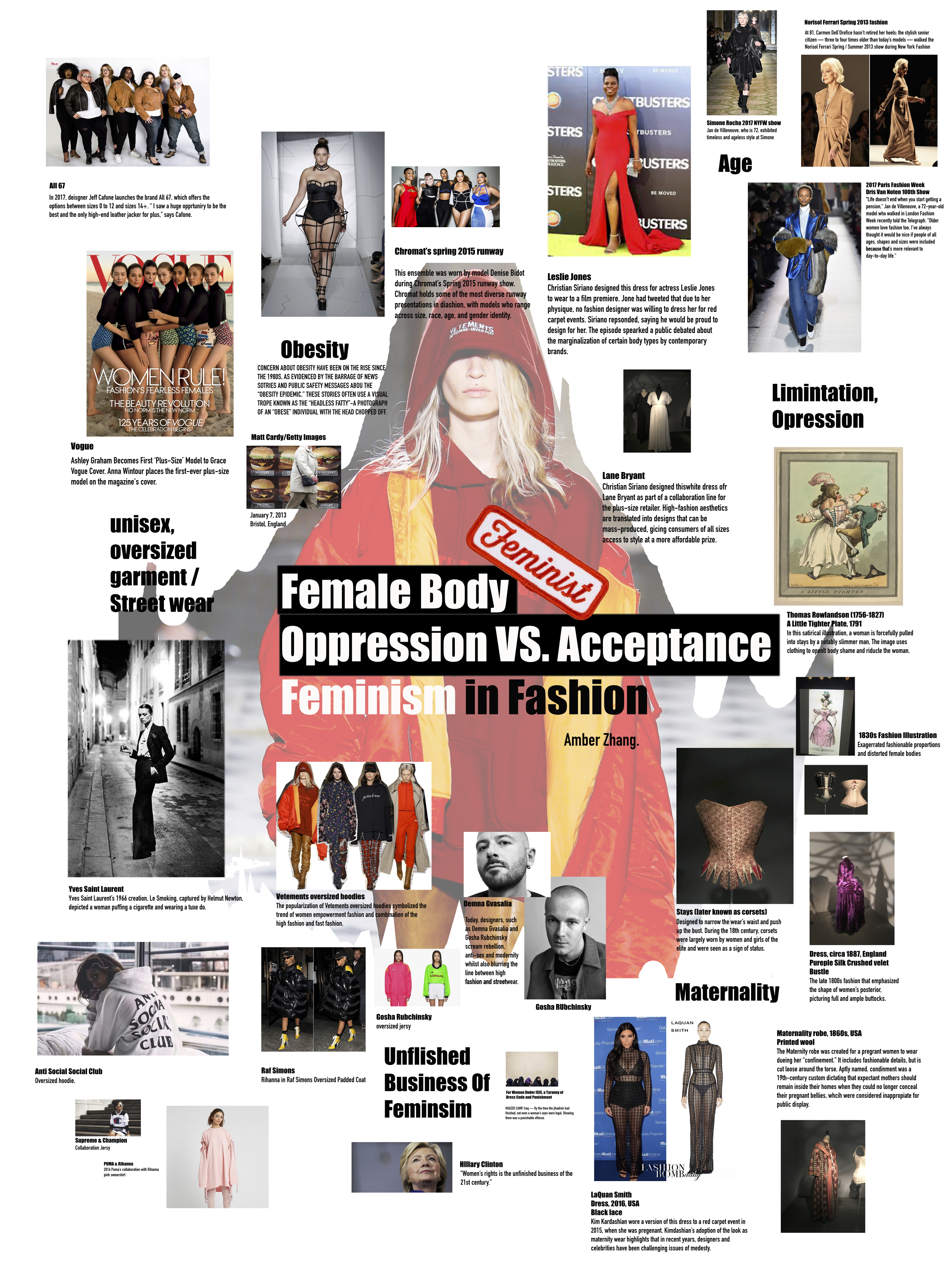 Research Theme Map: Female Body Oppression vs. Acceptance-Feminism in Fashion