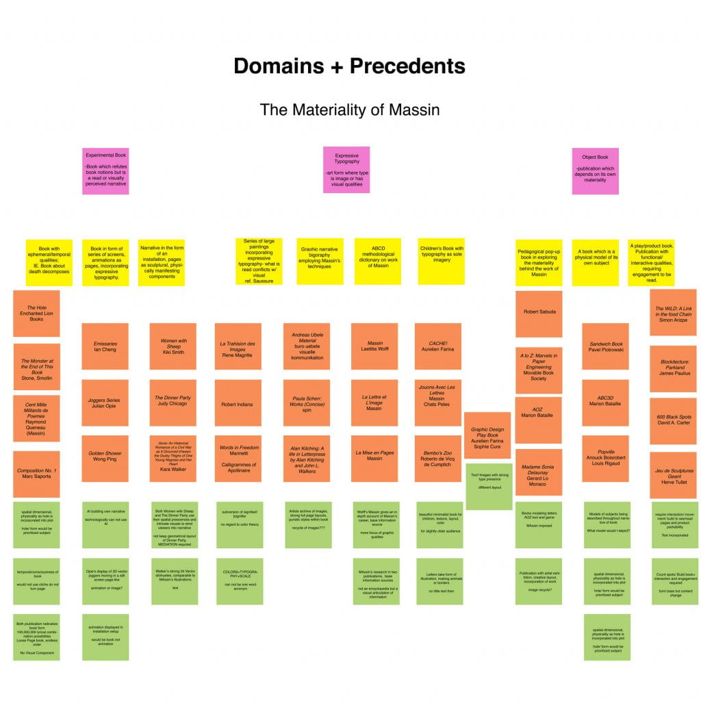 Domains + Precedents: The Materiality of Massin