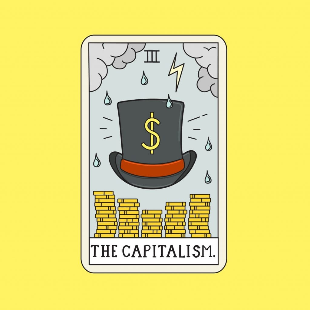 Capitalism Hot or Not?