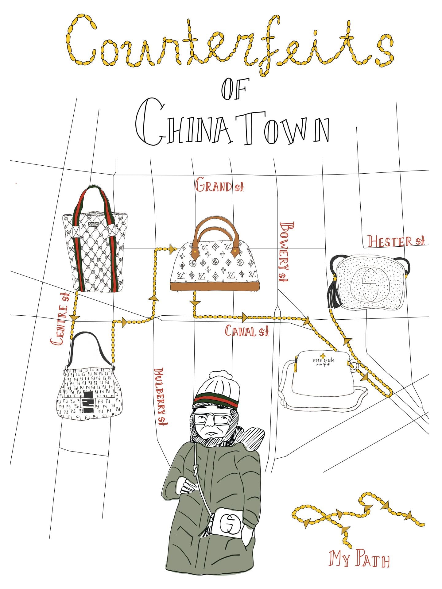Counterfeits of Chinatown: Vertical and Horizontal Map Layouts Final