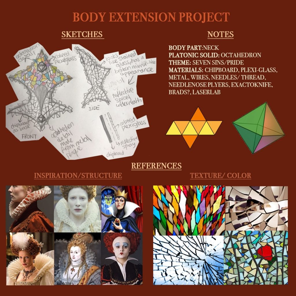 Space & Materiality: Project #2: Platonic Solids Body Extension: Visual Research