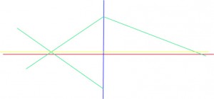 two-point-perspective