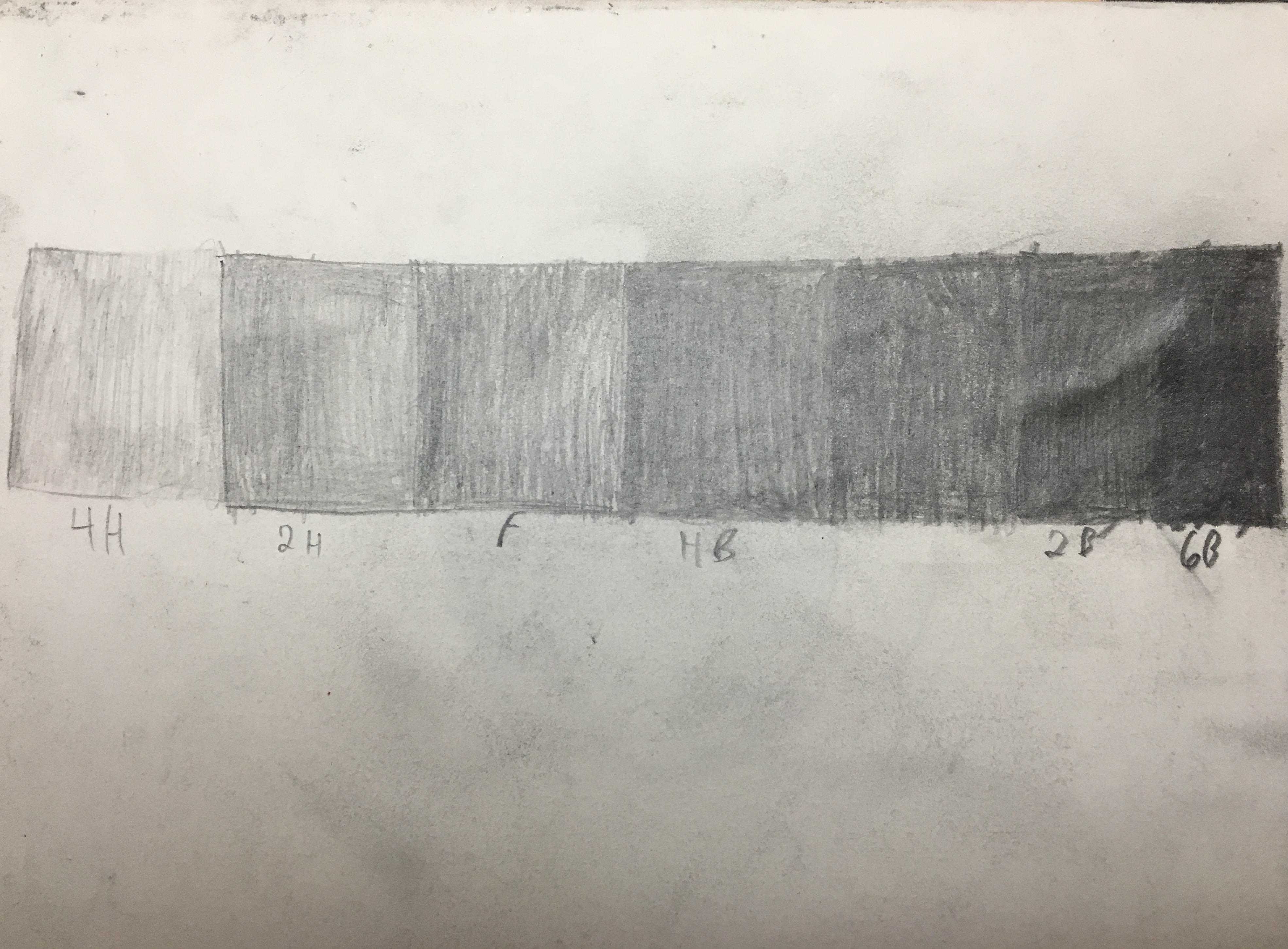 Drawing/Imaging: Perception and Representation: Classwork Four
