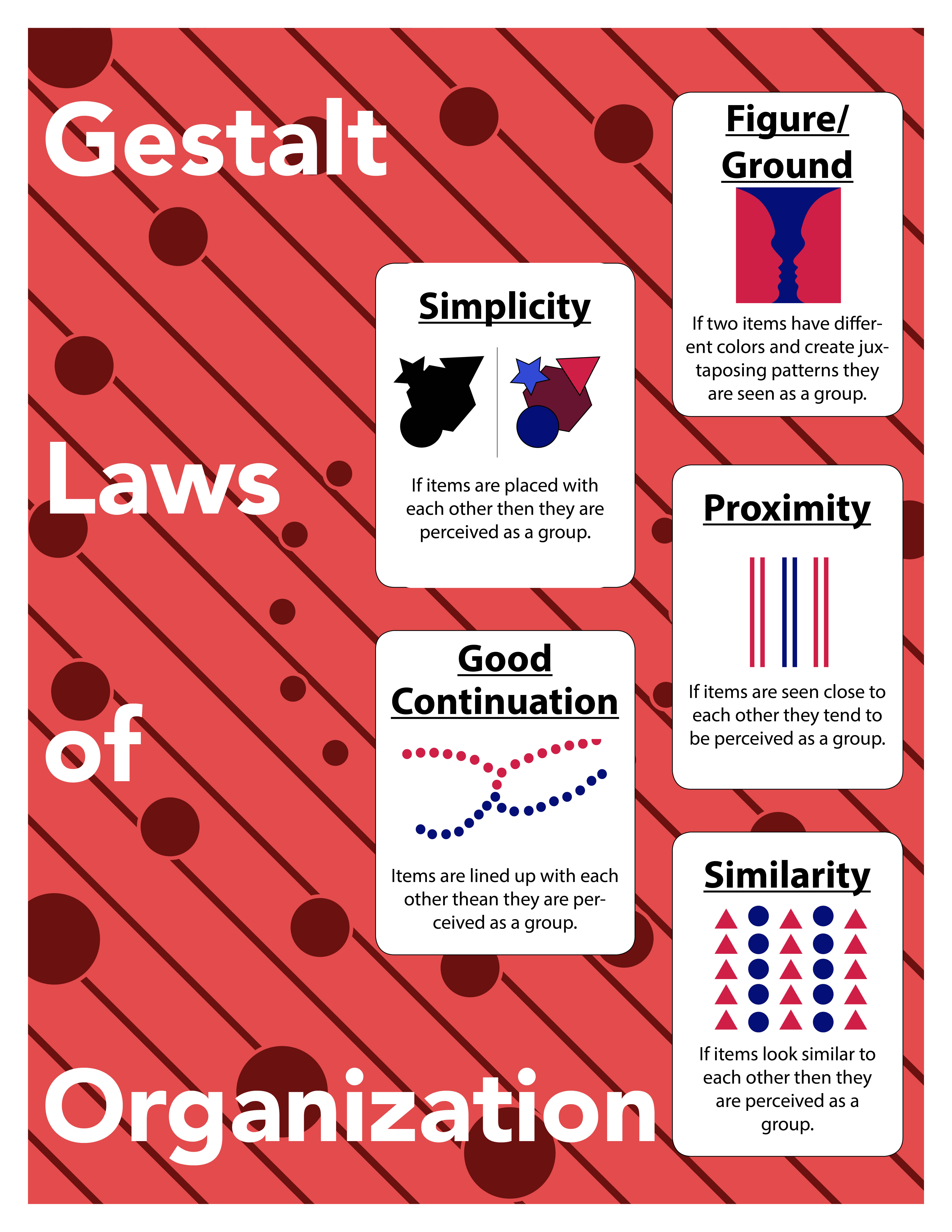 Digital Tools: Bridge 1: Gestalt Laws of Organization Poster