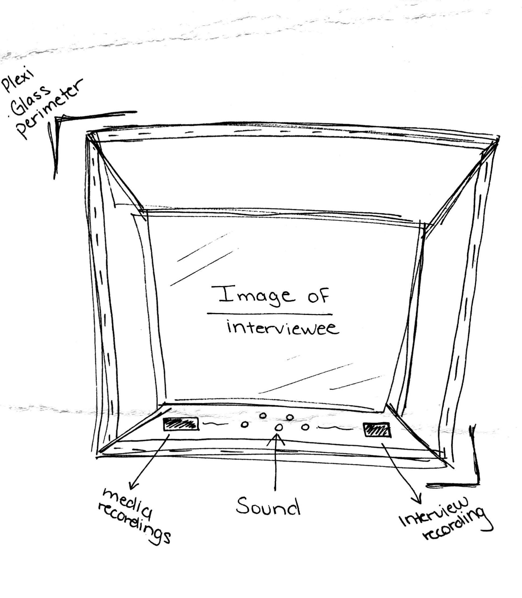 Prototype Sketch & Proposal