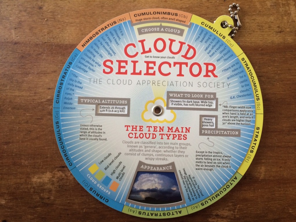 cloud_selector