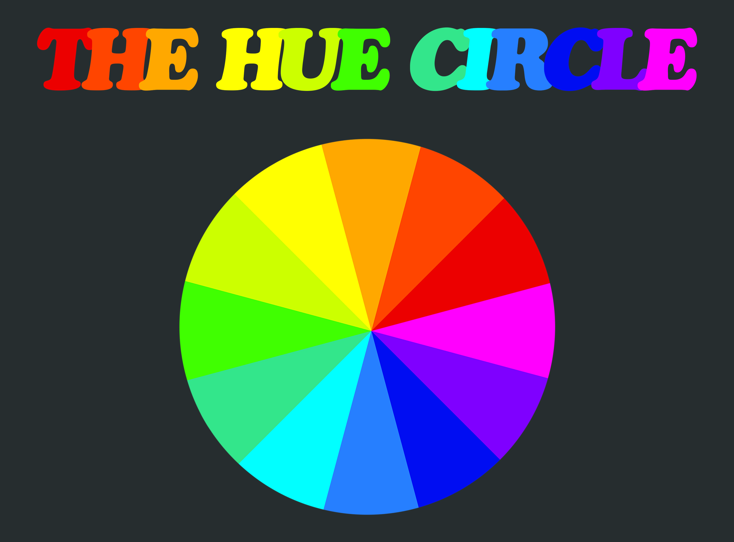 The Hue Circle