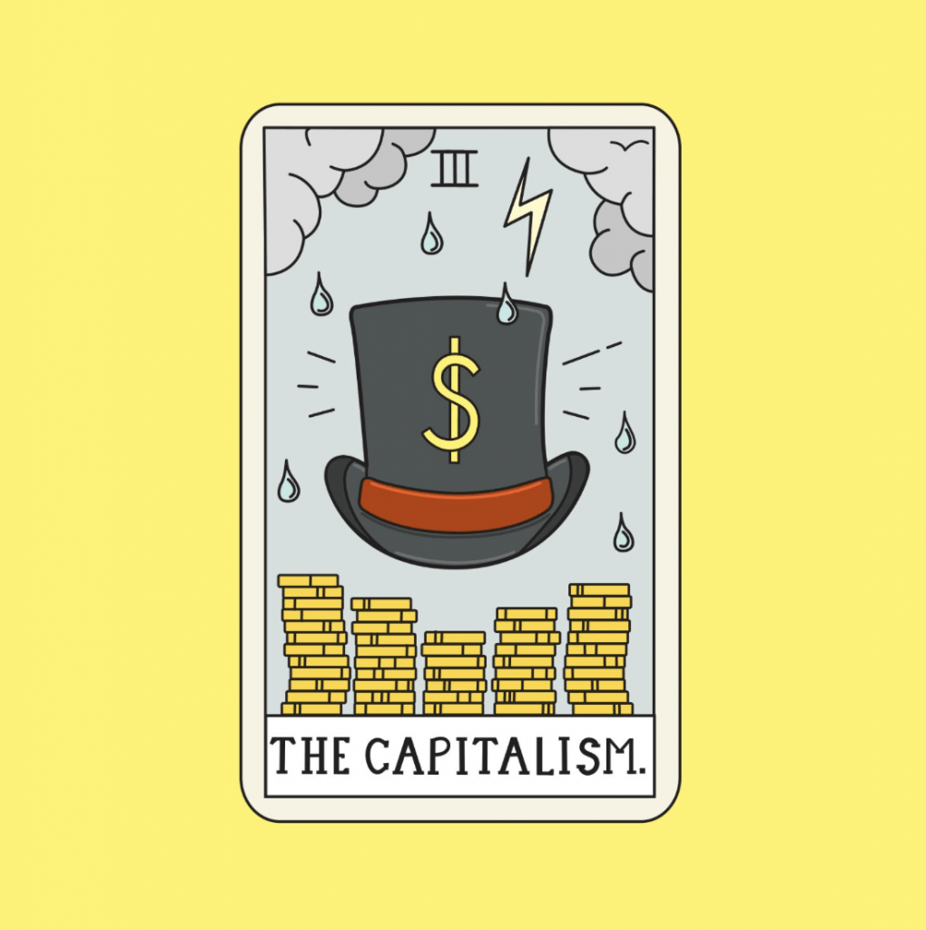 Capitalism Hot or Not