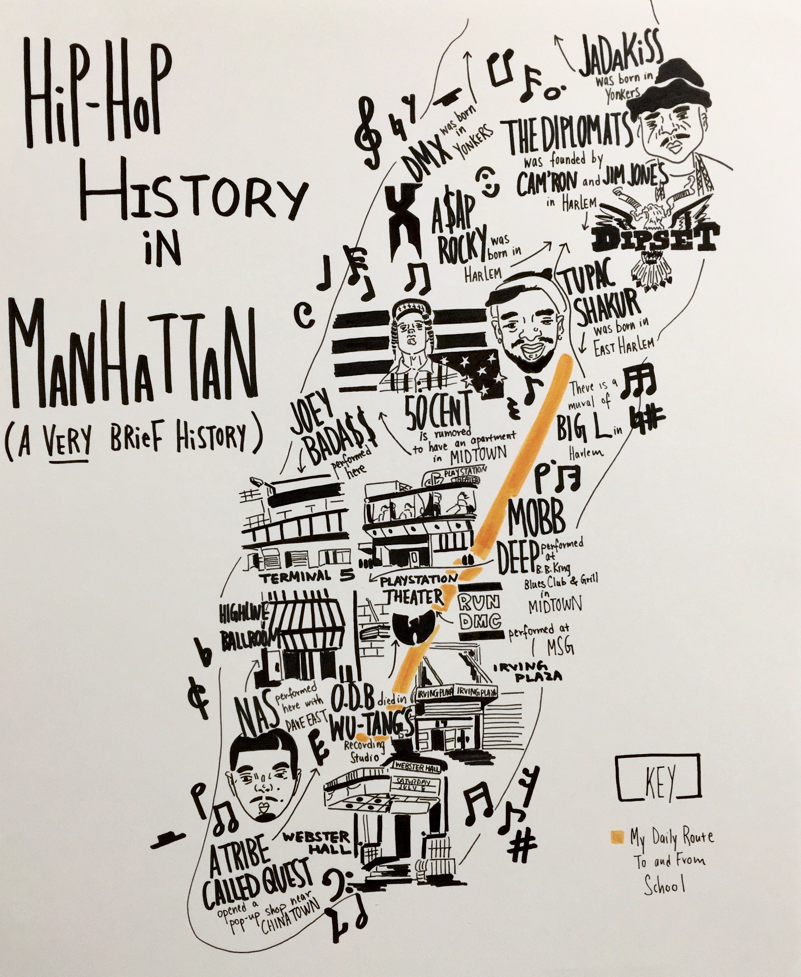 Warm-Up Project: Personal Technology Map (Hip-Hop History in Manhattan)