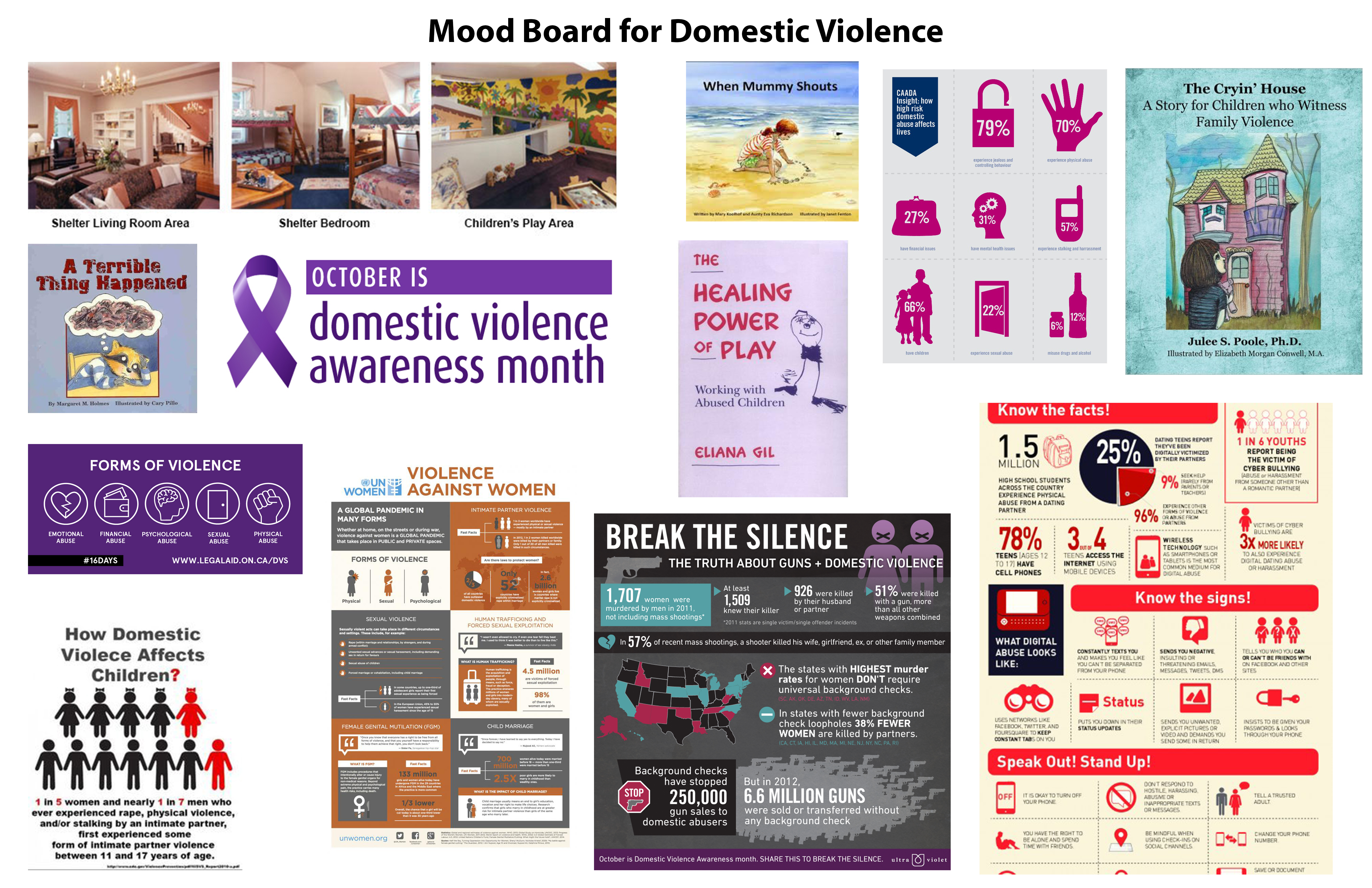 Mood Board for Domestic Violence