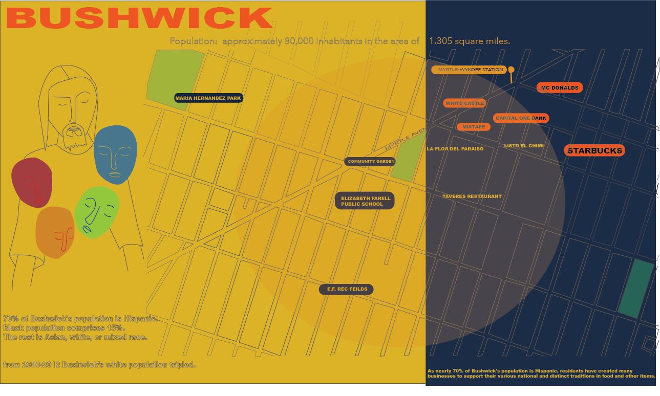 Map Of A Neighborhood: Bushwick