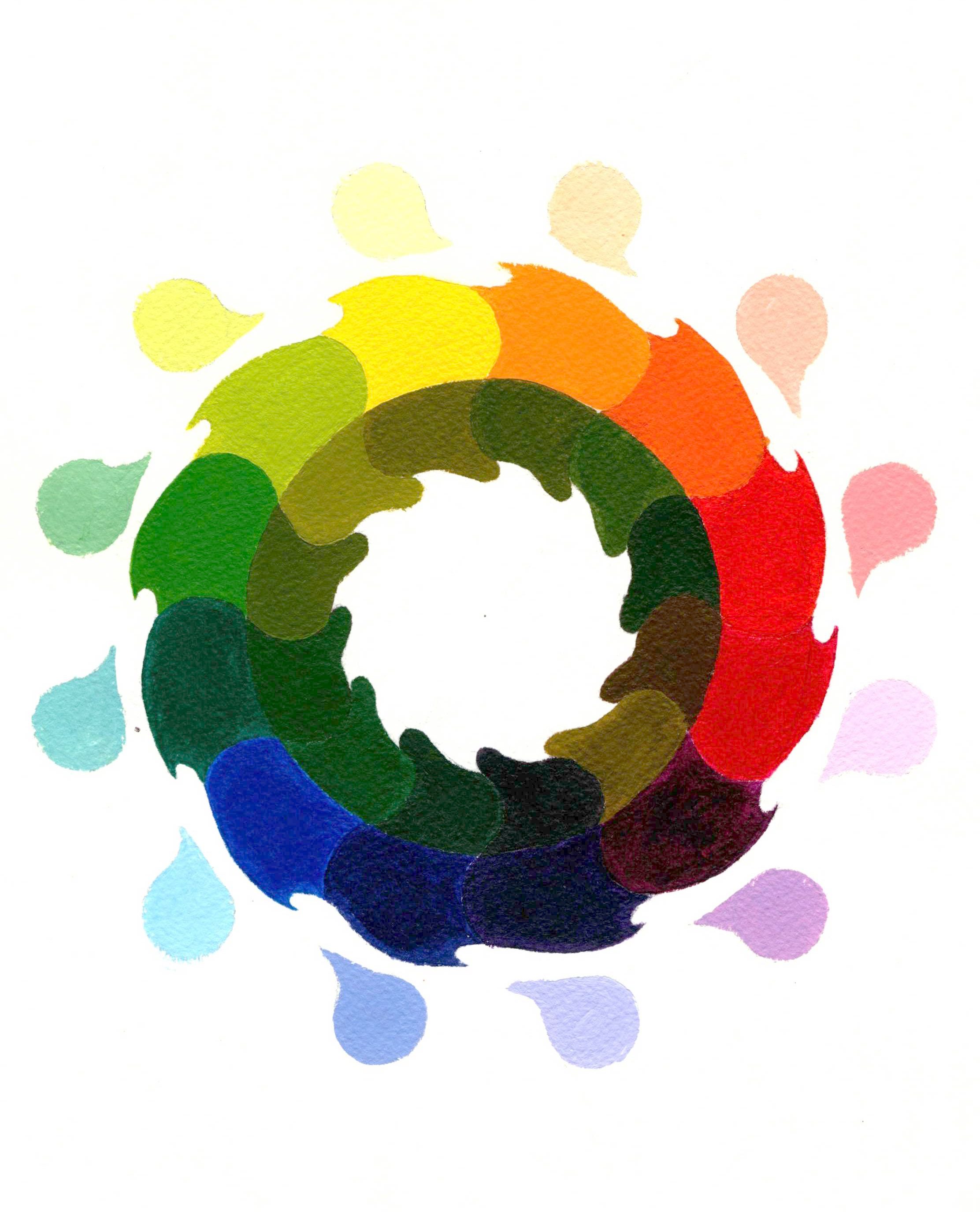 Color Wheel | Drawing & Imaging