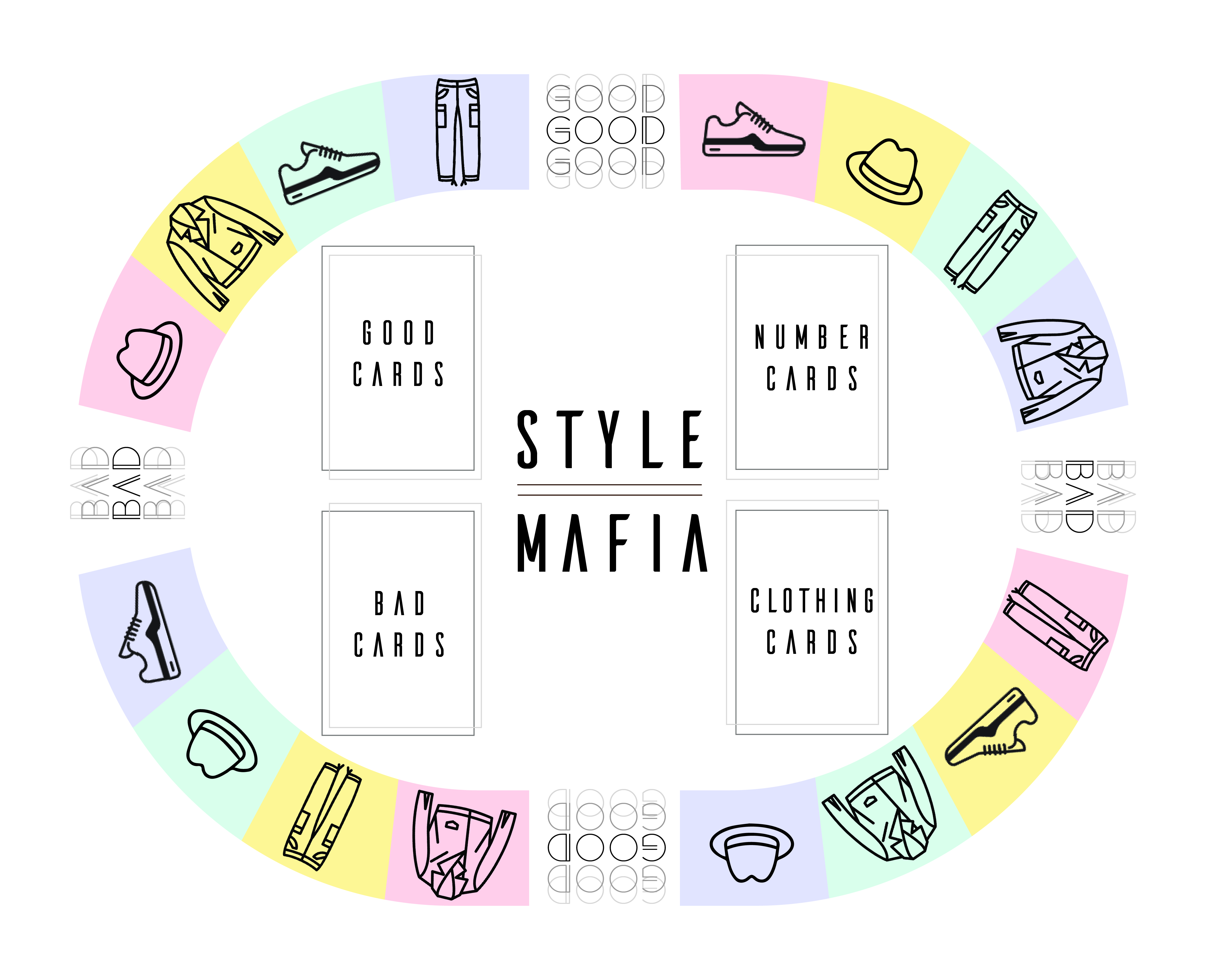Style Mafia (Part IV): Final Iteration + Gameboard | Game 101