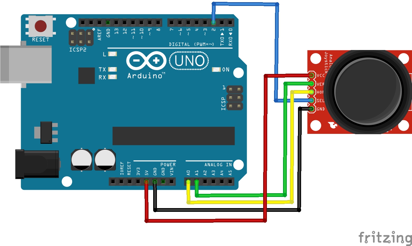 Joystick Module: Introduction to Arduino | Core Lab Objects: CT