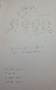 Sketch 3- the ear piece. 