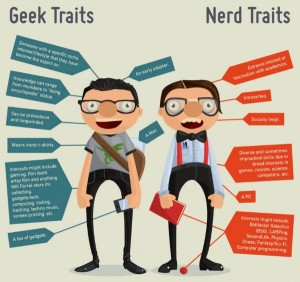 infographic-design-geek-nerd