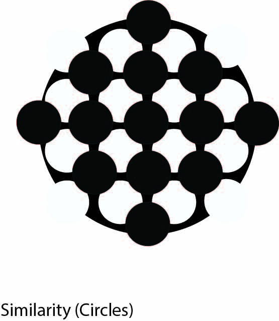 Circles (Similarity)